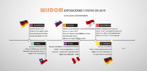 perumin comisub wisdom mineria